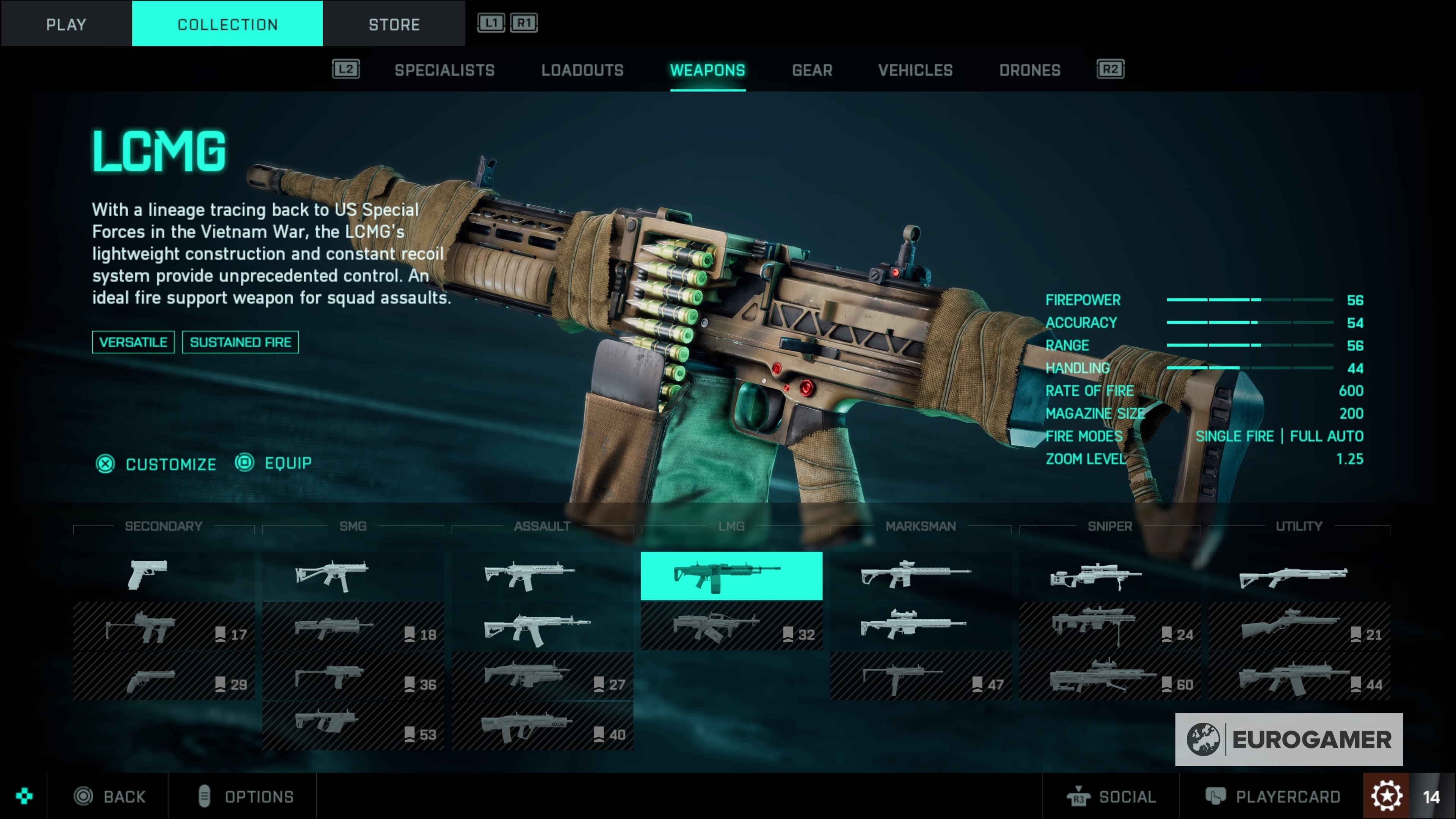 Battlefield 2042 best weapons Our best assault rifle, sniper, shotgun, LMG, SMG picks in
